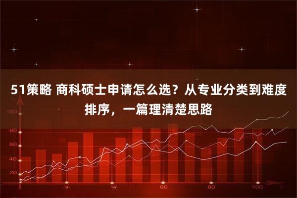 51策略 商科硕士申请怎么选？从专业分类到难度排序，一篇理清楚思路