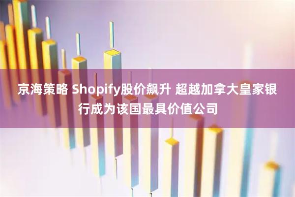 京海策略 Shopify股价飙升 超越加拿大皇家银行成为该国最具价值公司